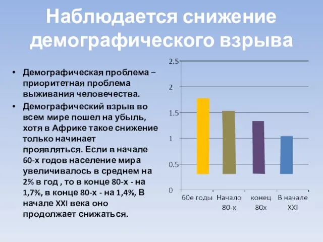 Наблюдается снижение демографического взрыва Демографическая проблема – приоритетная проблема выживания человечества.