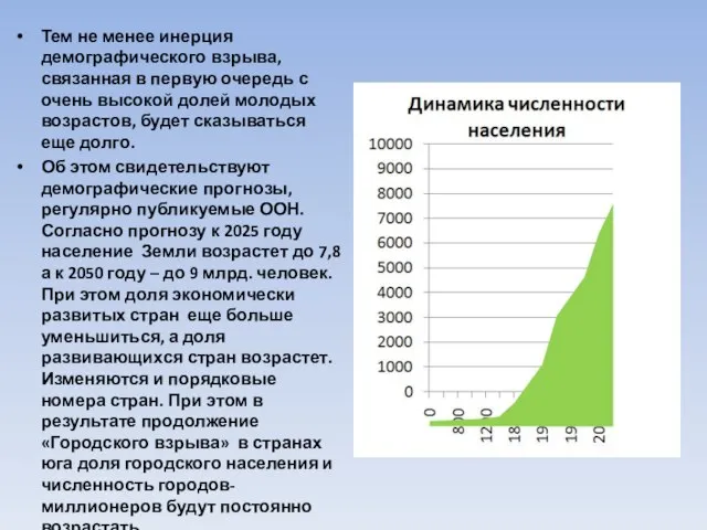 Тем не менее инерция демографического взрыва, связанная в первую очередь с