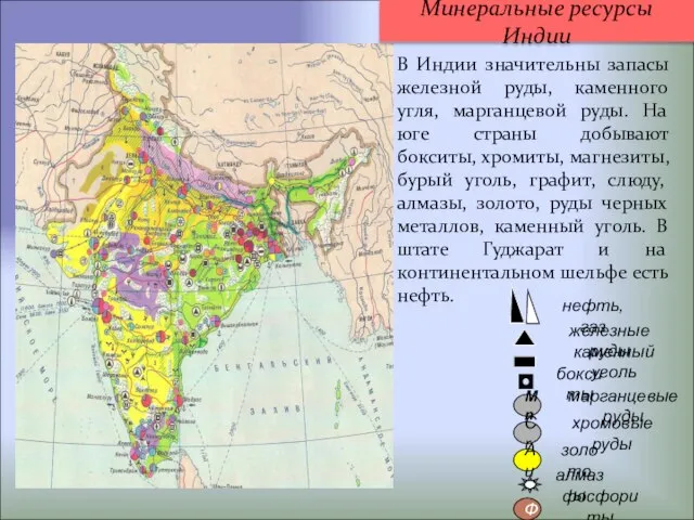 нефть, газ Au Cr бокситы железные руды алмазы Mn каменный уголь