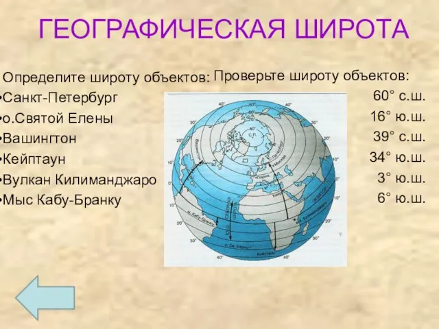 Определите широту объектов: Санкт-Петербург о.Святой Елены Вашингтон Кейптаун Вулкан Килиманджаро Мыс