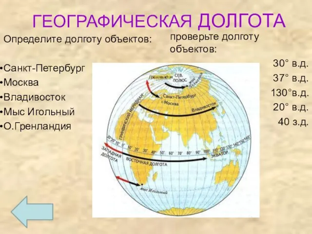 Определите долготу объектов: Санкт-Петербург Москва Владивосток Мыс Игольный О.Гренландия ГЕОГРАФИЧЕСКАЯ ДОЛГОТА