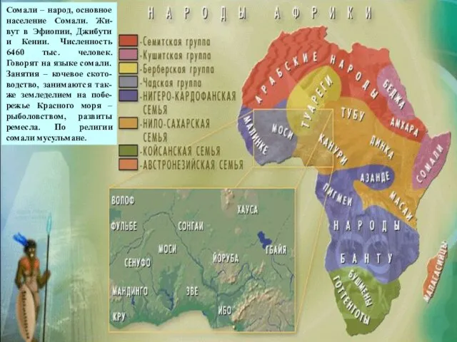 сомали Сомали – народ, основное население Сомали. Жи-вут в Эфиопии, Джибути