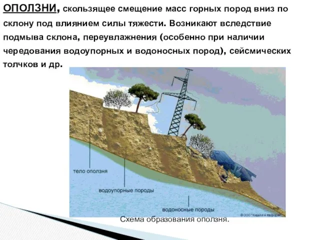 ОПОЛЗНИ, скользящее смещение масс горных пород вниз по склону под влиянием