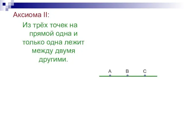 Аксиома II: Из трёх точек на прямой одна и только одна