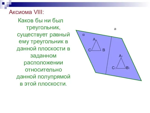 Аксиома VIII: Каков бы ни был треугольник, существует равный ему треугольник