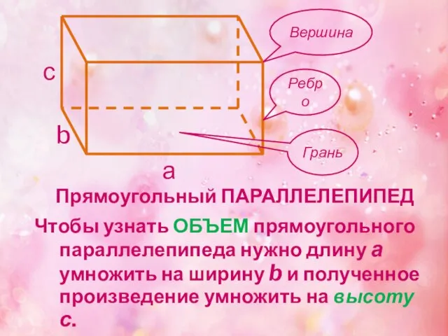 Прямоугольный ПАРАЛЛЕЛЕПИПЕД Чтобы узнать ОБЪЕМ прямоугольного параллелепипеда нужно длину а умножить