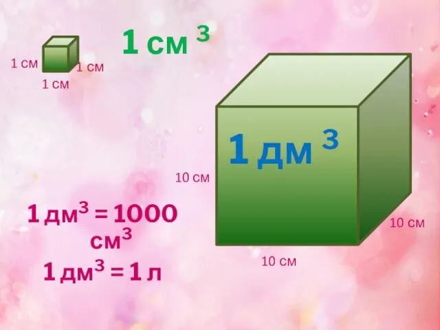 1 дм3 = 1000 см3 1 дм3 = 1 л 1