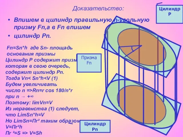 Доказательство: Впишем в цилиндр правильную n-угольную призму Fn,а в Fn впишем