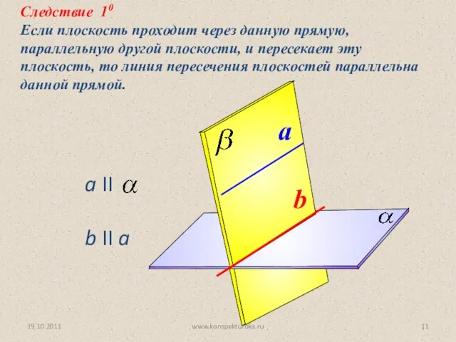 19.10.2011 www.konspekturoka.ru b II a Следствие 10 Если плоскость проходит через