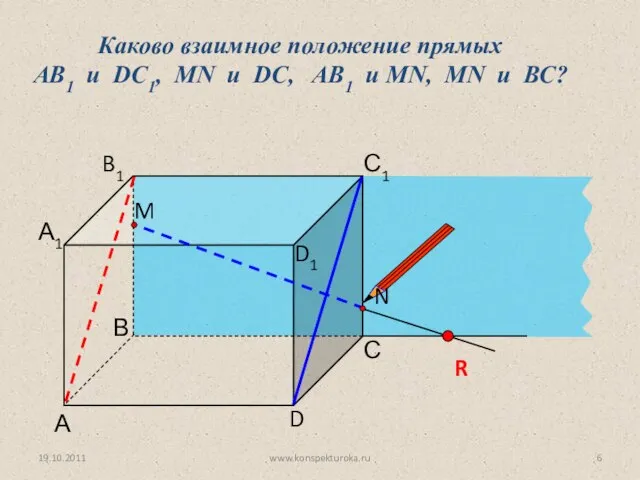 А D С В B1 С1 D1 А1 Каково взаимное положение