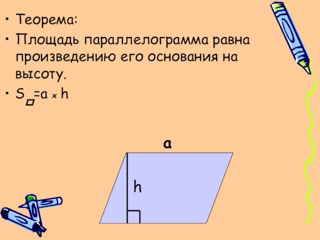 a Теорема: Площадь параллелограмма равна произведению его основания на высоту. S =a x h h