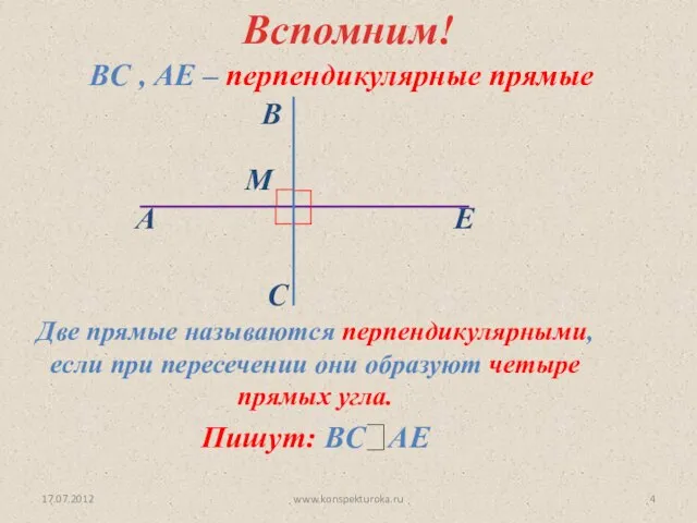 17.07.2012 www.konspekturoka.ru Вспомним! BС , АЕ – перпендикулярные прямые Две прямые