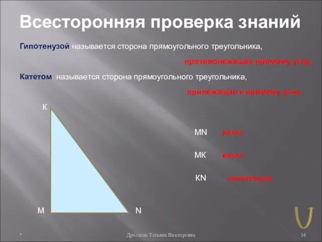 * Дроздова Татьяна Викторовна Всесторонняя проверка знаний Гипотенузой называется сторона прямоугольного