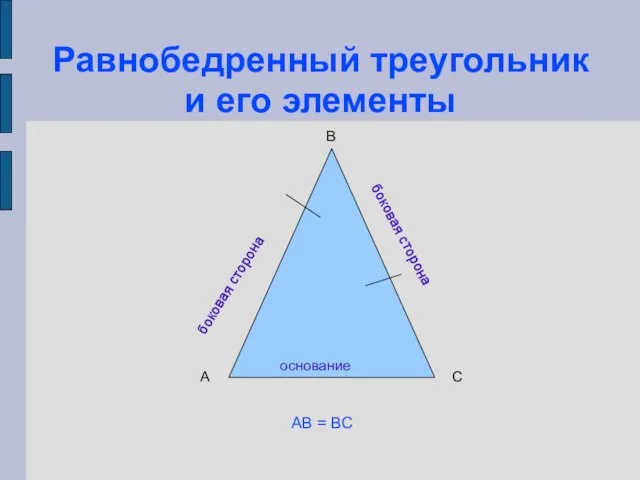 Равнобедренный треугольник и его элементы основание боковая сторона боковая сторона А В С АВ = ВС