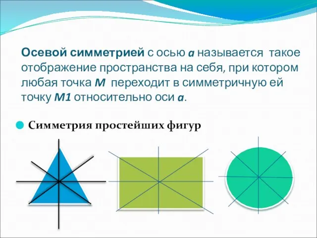 Осевой симметрией с осью a называется такое отображение пространства на себя,