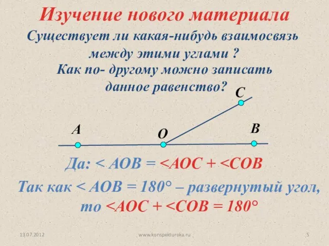 13.07.2012 www.konspekturoka.ru Да: Существует ли какая-нибудь взаимосвязь между этими углами ?