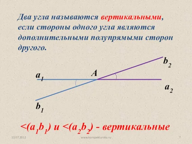 Два угла называются вертикальными, если стороны одного угла являются дополнительными полупрямыми