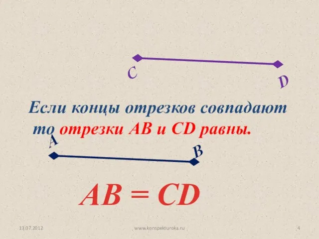 13.07.2012 Если концы отрезков совпадают то отрезки АВ и СD равны. АВ = СD www.konspekturoka.ru