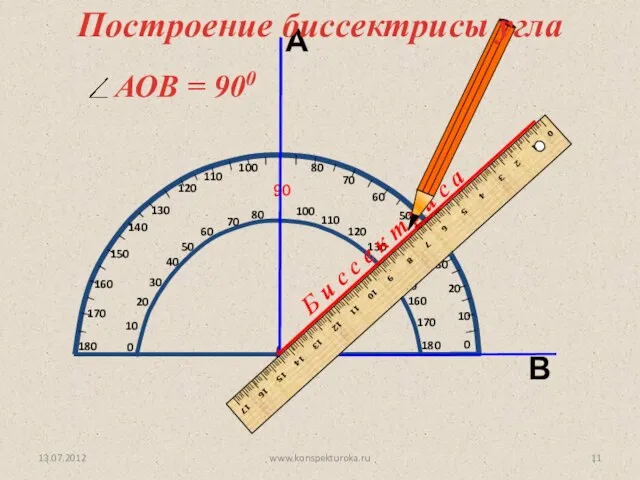 А В О Б и с с е к т р