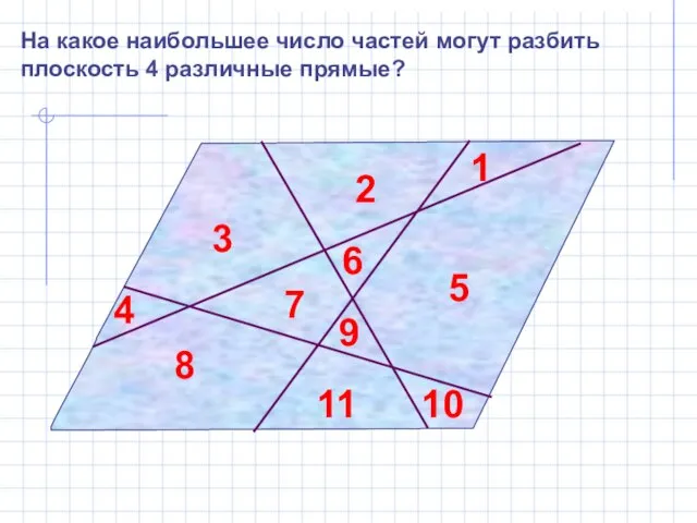 На какое наибольшее число частей могут разбить плоскость 4 различные прямые?