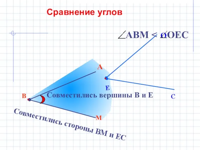 В М А Совместились вершины В и Е Совместились стороны ВМ и ЕС Сравнение углов