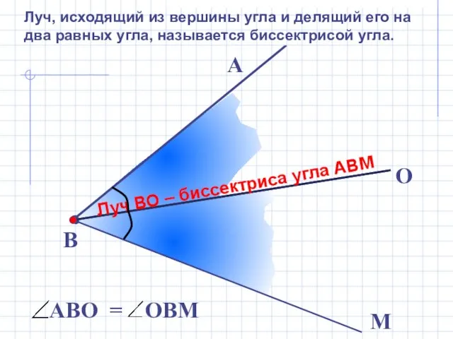 В М А O Луч ВО – биссектриса угла АВМ Луч,