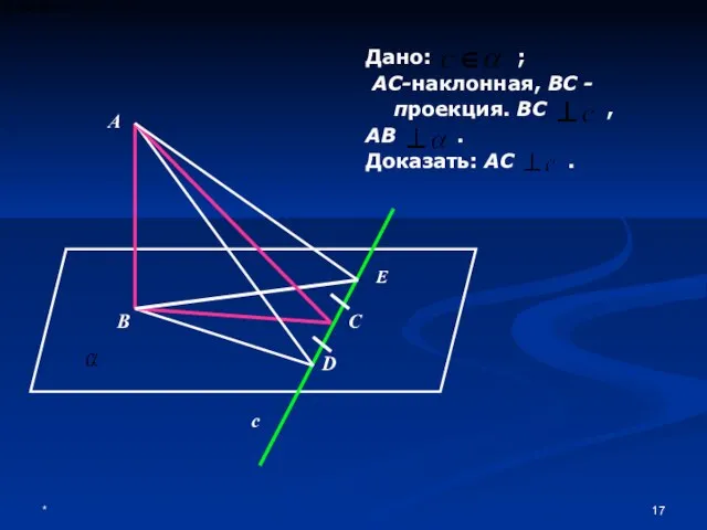 * А В D C E c Дано: ; АС-наклонная, ВС