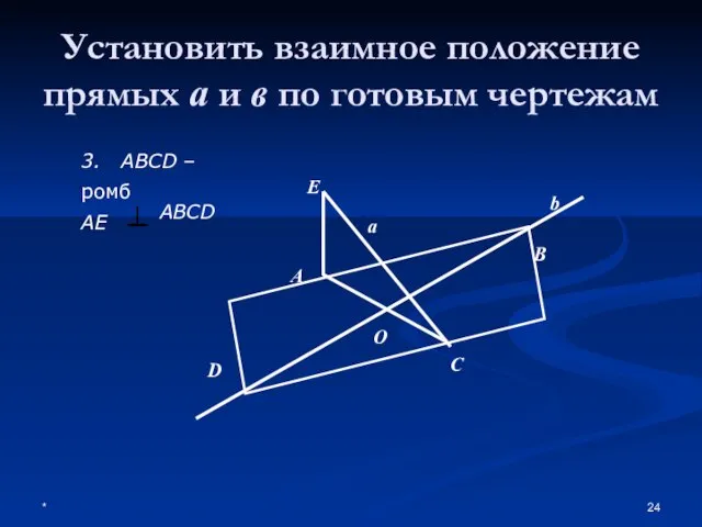 * Установить взаимное положение прямых а и в по готовым чертежам