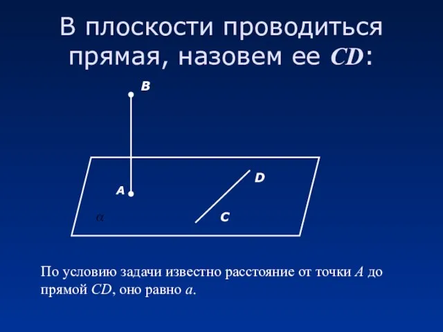 В плоскости проводиться прямая, назовем ее СD: По условию задачи известно