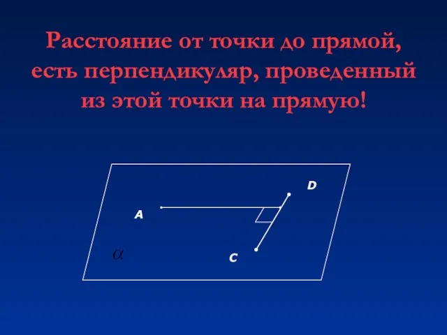 Расстояние от точки до прямой, есть перпендикуляр, проведенный из этой точки на прямую!