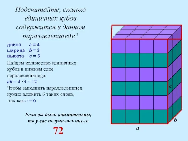 Подсчитайте, сколько единичных кубов содержится в данном параллелепипеде? Если вы были