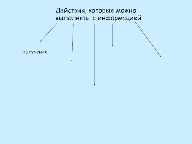 Действия, которые можно выполнять с информацией получение