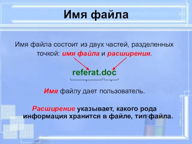 Имя файла Имя файла состоит из двух частей, разделенных точкой: имя