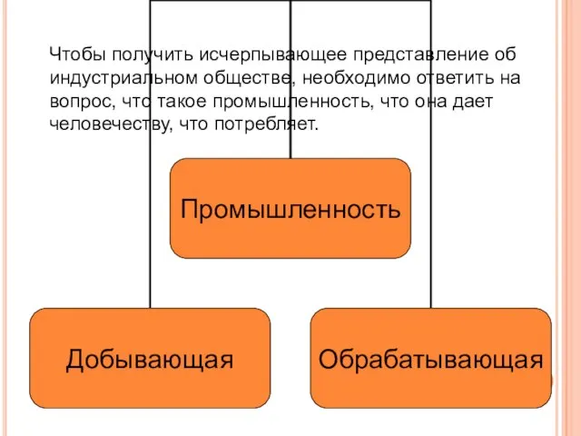 Чтобы получить исчерпывающее представление об индустриальном обществе, необходимо ответить на вопрос,