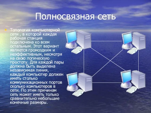 Полносвязная сеть Топология компьютерной сети , в которой каждая рабочая станция