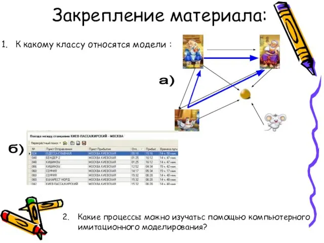 Закрепление материала: К какому классу относятся модели : Какие процессы можно