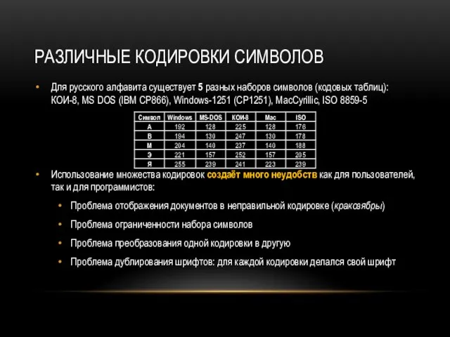 РАЗЛИЧНЫЕ КОДИРОВКИ СИМВОЛОВ Для русского алфавита существует 5 разных наборов символов