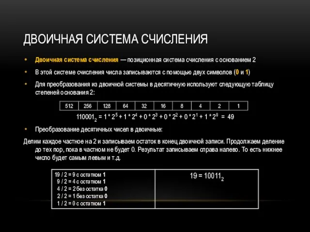 ДВОИЧНАЯ СИСТЕМА СЧИСЛЕНИЯ Двоичная система счисления — позиционная система счисления с