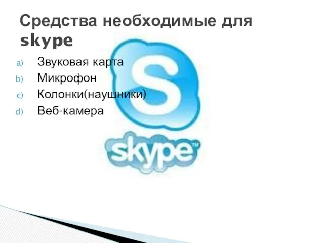 Звуковая карта Микрофон Колонки(наушники) Веб-камера Средства необходимые для skype