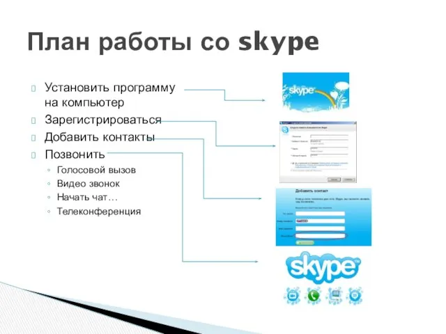 Установить программу на компьютер Зарегистрироваться Добавить контакты Позвонить Голосовой вызов Видео