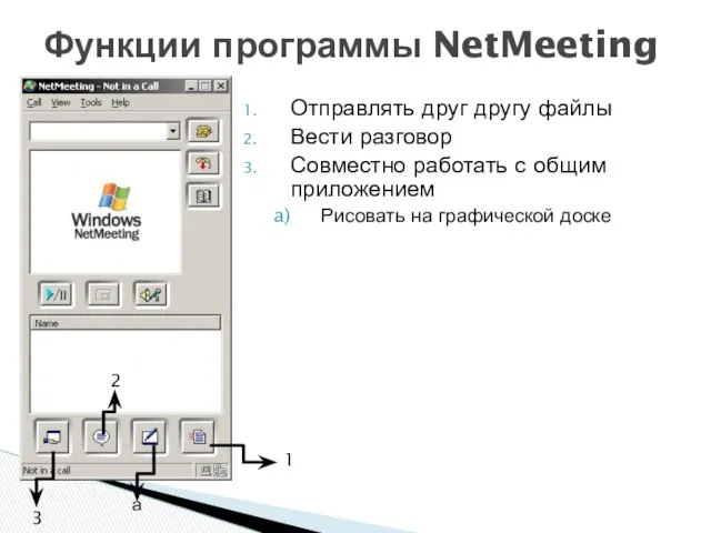 Отправлять друг другу файлы Вести разговор Совместно работать с общим приложением