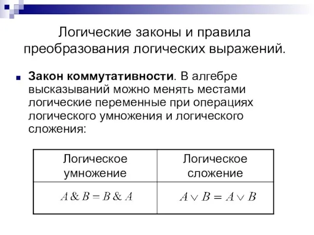 Логические законы и правила преобразования логических выражений. Закон коммутативности. В алгебре