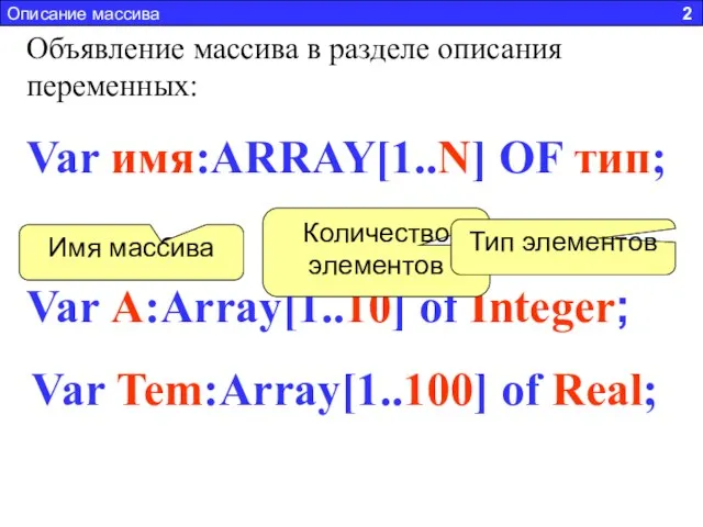Описание массива 2 Var имя:ARRAY[1..N] OF тип; Объявление массива в разделе