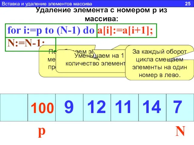 Удаление элемента с номером p из массива: for i:=p to (N-1)