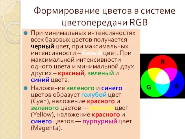 Формирование цветов в системе цветопередачи RGB При минимальных интенсивностях всех базовых