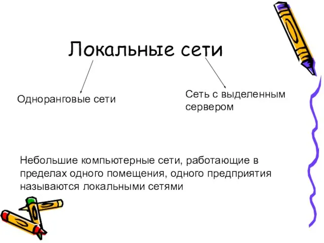 Локальные сети Одноранговые сети Сеть с выделенным сервером Небольшие компьютерные сети,