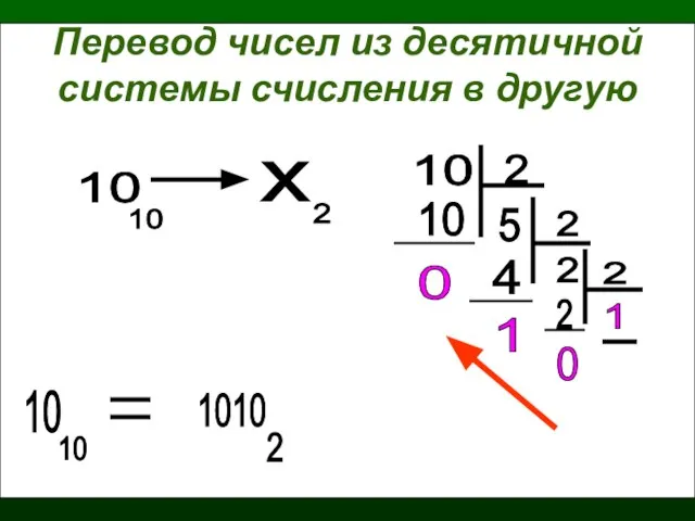 Перевод чисел из десятичной системы счисления в другую 10 10 х