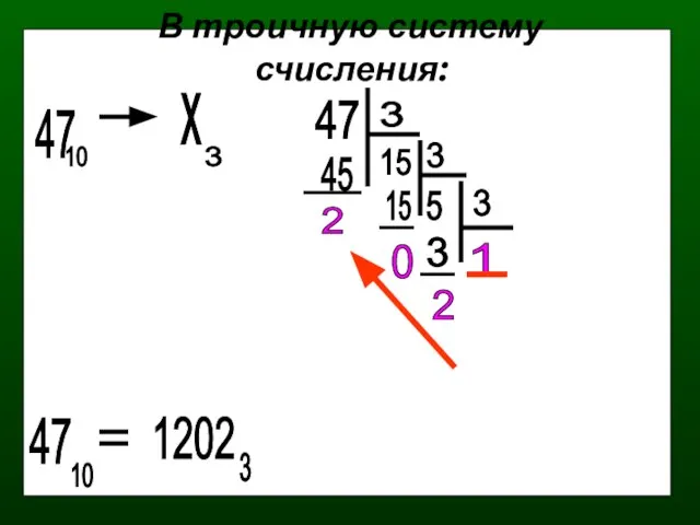 В троичную систему счисления: 47 10 х 3 47 3 15