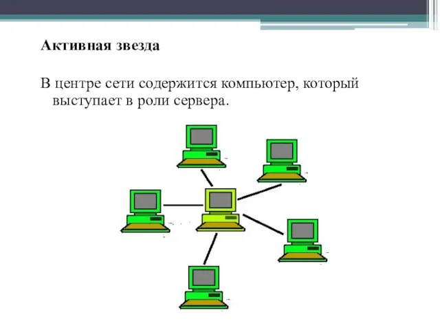 Активная звезда В центре сети содержится компьютер, который выступает в роли сервера.