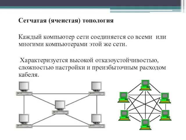 Сетчатая (ячеистая) топология Каждый компьютер сети соединяется со всеми или многими